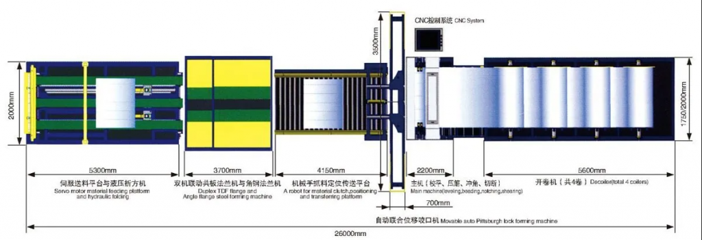 Working Diagram